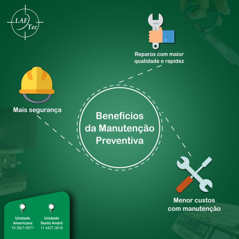 Benefícios da manutenção preventiva